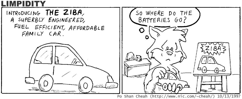 Limpidity #176: Car